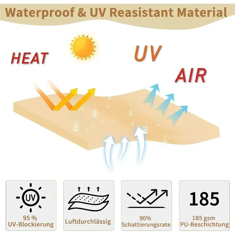 Sun Shade Sail, Waterproof Sha - đánh giá và giá Sun Sail Shade
